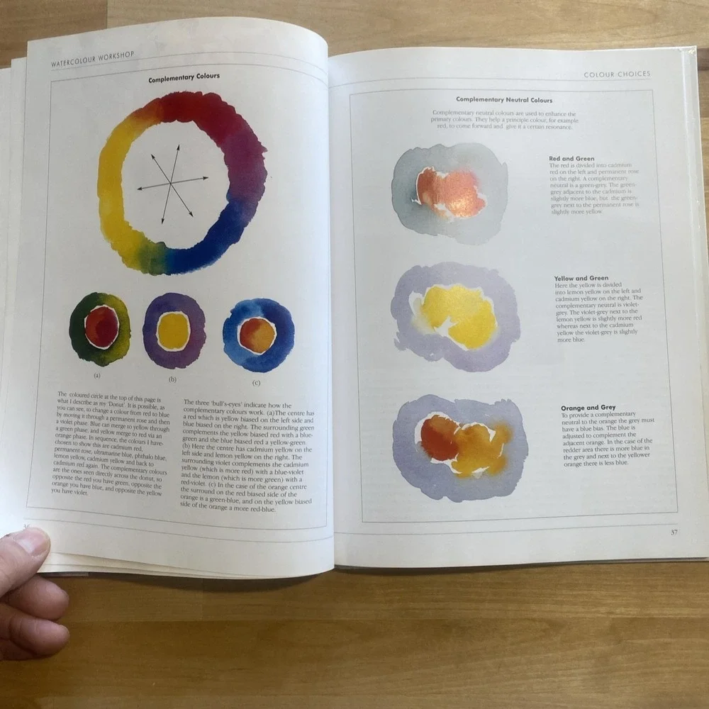 Paul Riley's Watercolour Workshop by Riley, Paul‎ 2001 Hardcover Book Watercolor